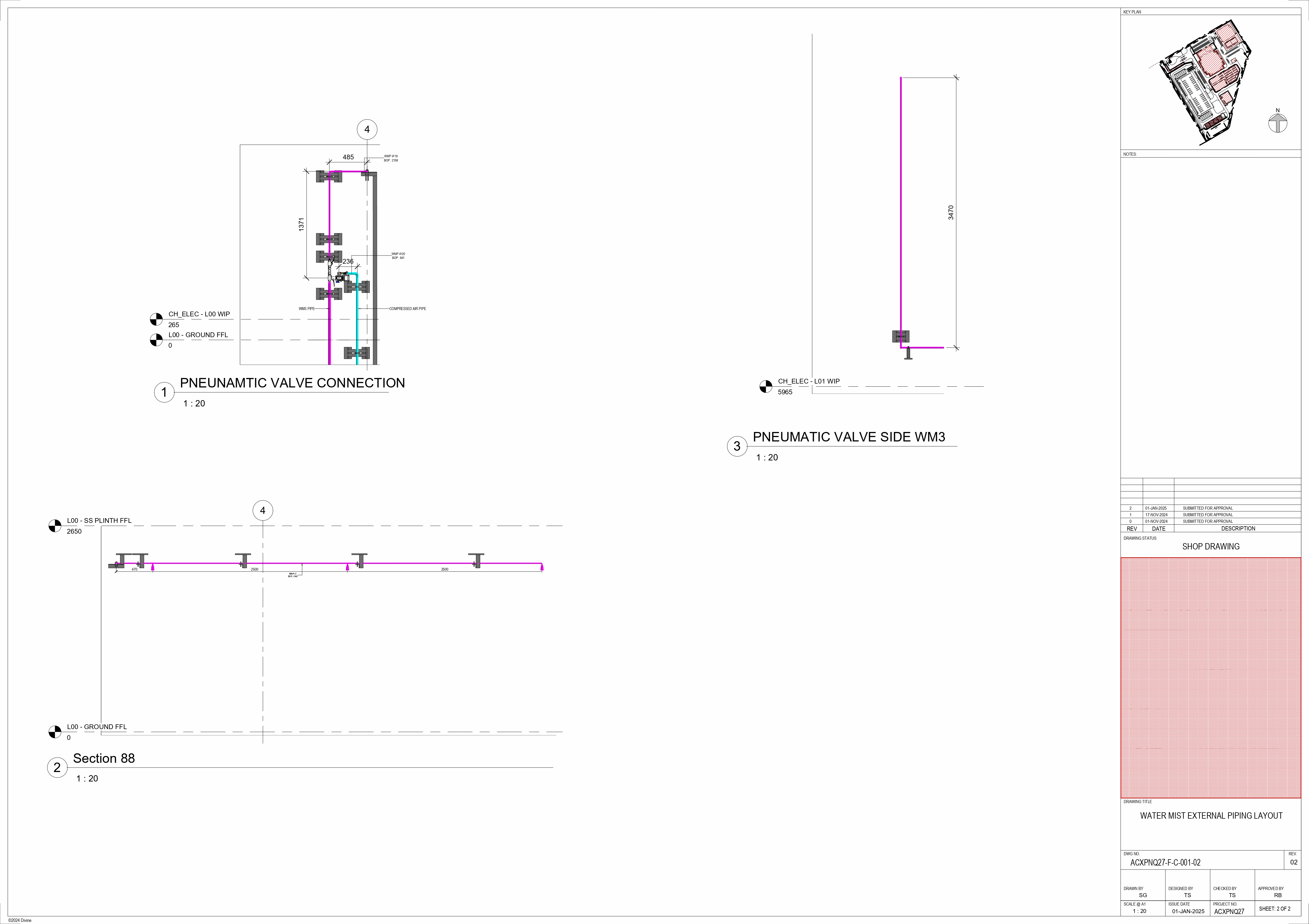 watermist pressure calculation